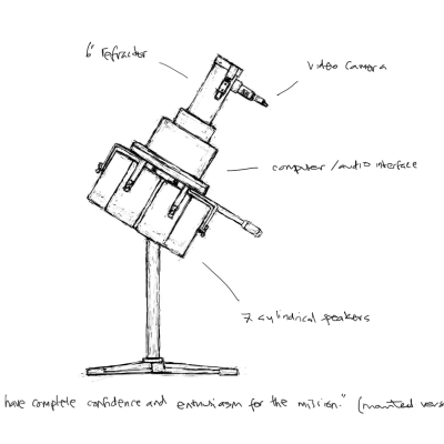 Side projection of original standing version of The Mission sound object.