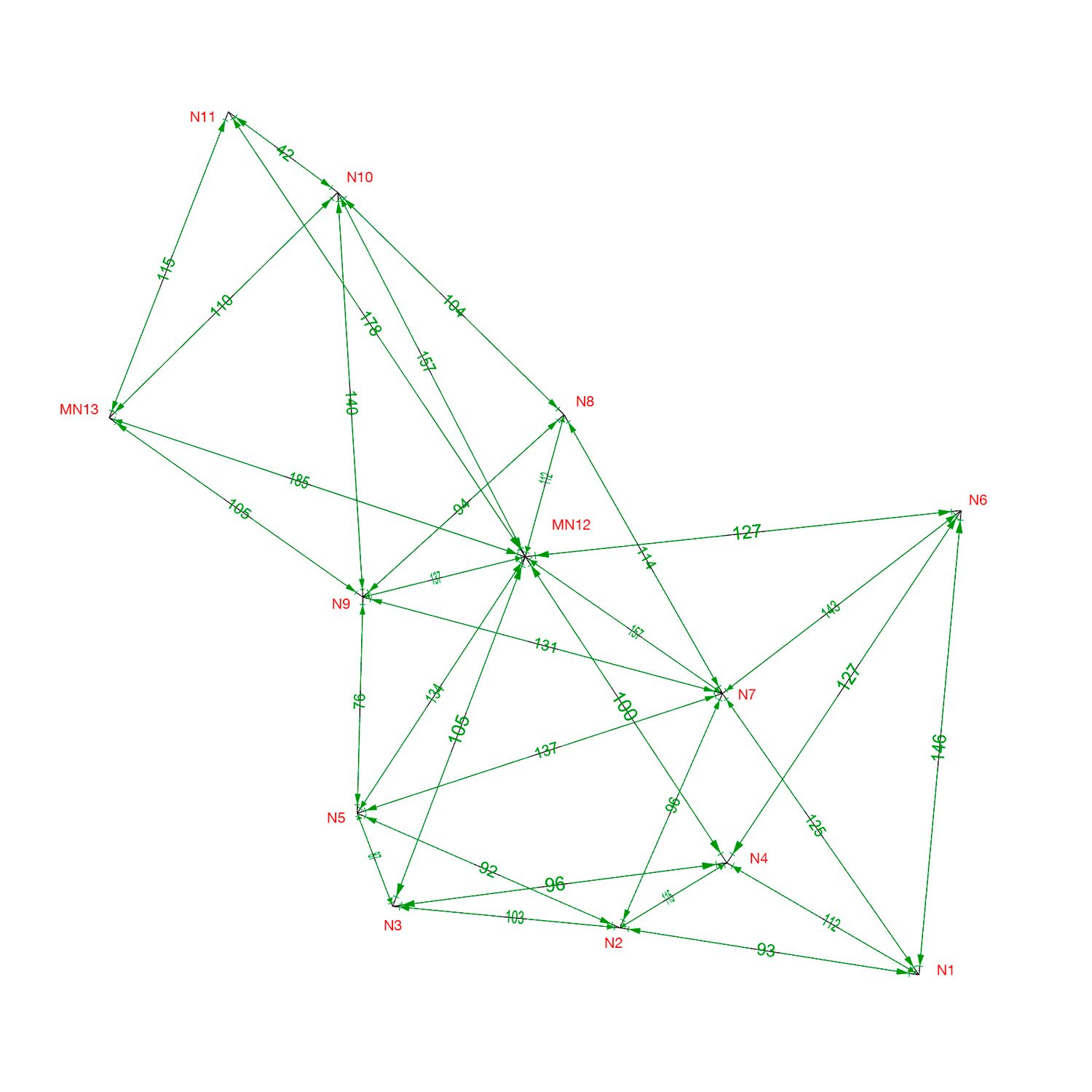 Unknown Object: Node Reference Wireframe