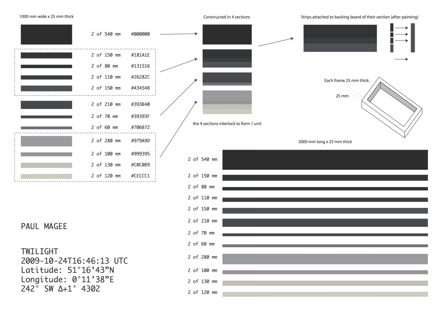 Detailed cutting diagram and plans for Twilight 1.